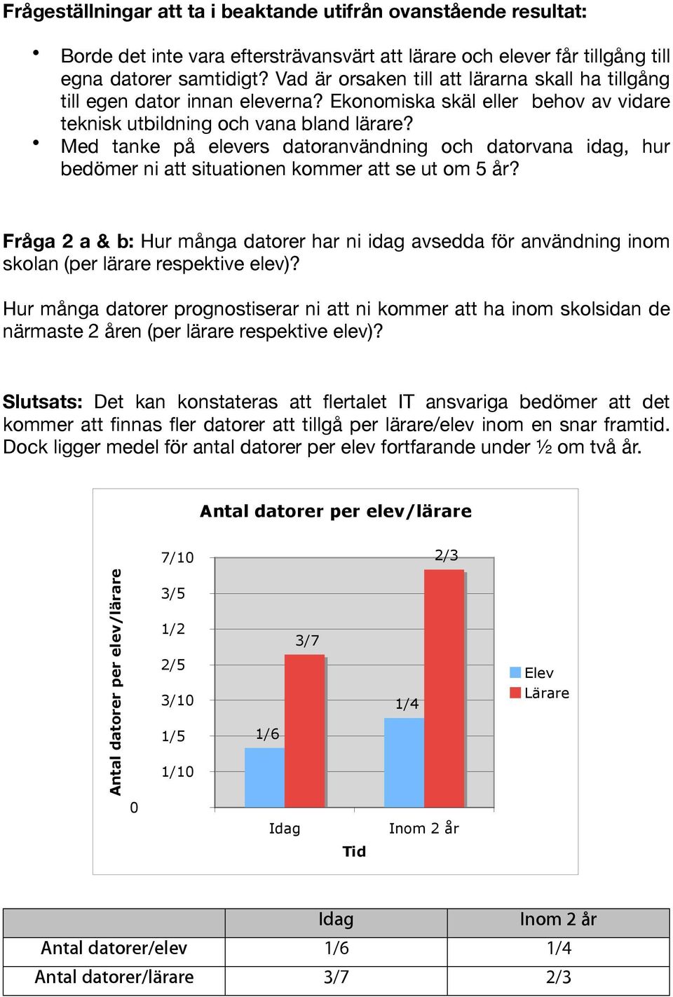 Med tanke på elevers datoranvändning och datorvana idag, hur bedömer ni att situationen kommer att se ut om 5 år?