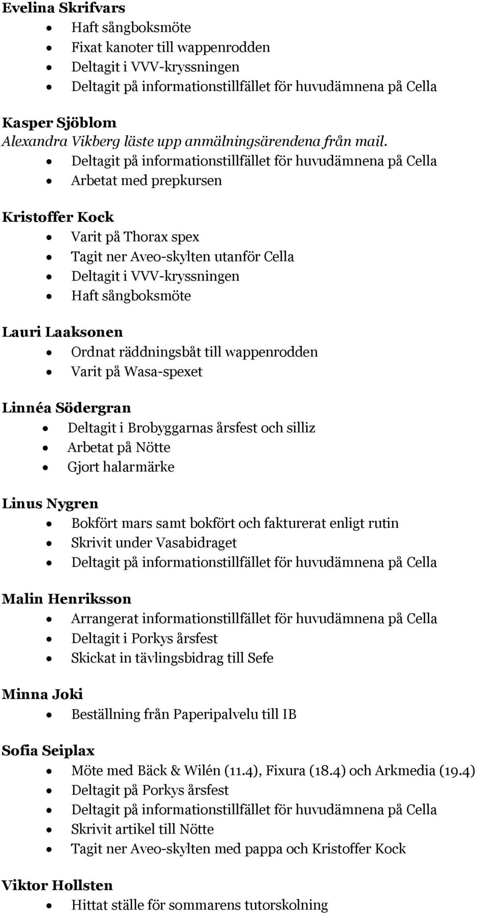 Varit på Wasa-spexet Linnéa Södergran Deltagit i Brobyggarnas årsfest och silliz Arbetat på Nötte Gjort halarmärke Linus Nygren Bokfört mars samt bokfört och fakturerat enligt rutin Skrivit under
