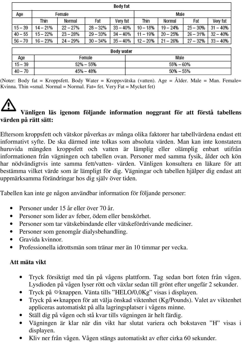 tabellvärdena endast ett informativt syfte. De ska därmed inte tolkas som absoluta värden.