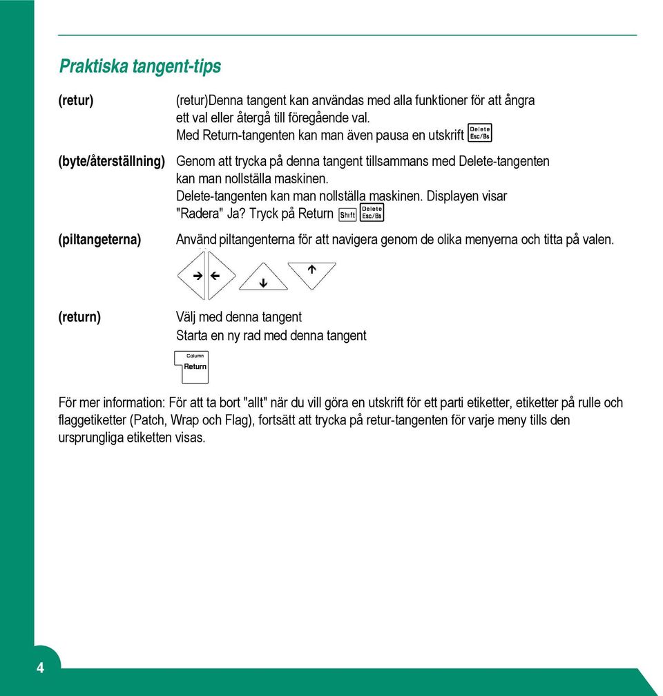 Delete-tangenten kan man nollställa maskinen. Displayen visar "Radera" Ja? Tryck på Return (piltangeterna) Använd piltangenterna för att navigera genom de olika menyerna och titta på valen.