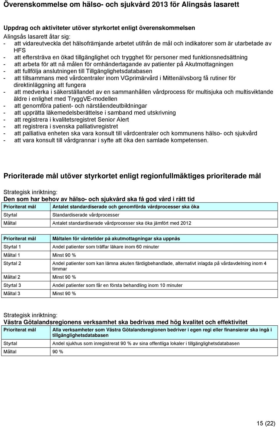 omhändertagande av patienter på Akutmottagningen - att fullfölja anslutningen till Tillgänglighetsdatabasen - att tillsammans med vårdcentraler inom VGprimärvård i Mittenälvsborg få rutiner för