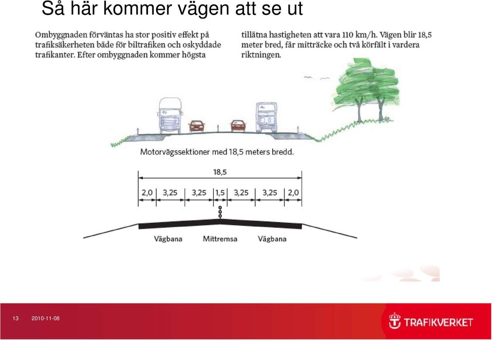 Så här