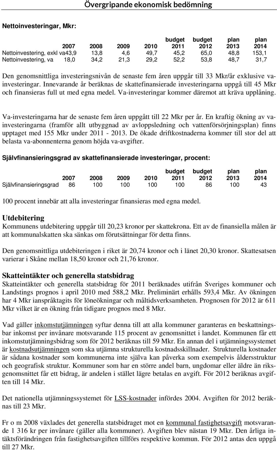 Innevarande år beräknas de skattefinansierade investeringarna uppgå till 45 Mkr och finansieras full ut med egna medel. Va-investeringar kommer däremot att kräva upplåning.