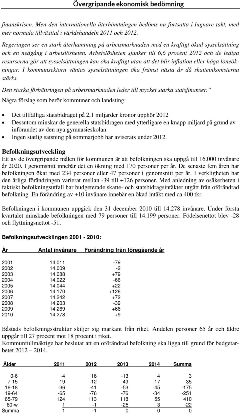 Arbetslösheten sjunker till 6,6 procent 2012 och de lediga resurserna gör att sysselsättningen kan öka kraftigt utan att det blir inflation eller höga löneökningar.