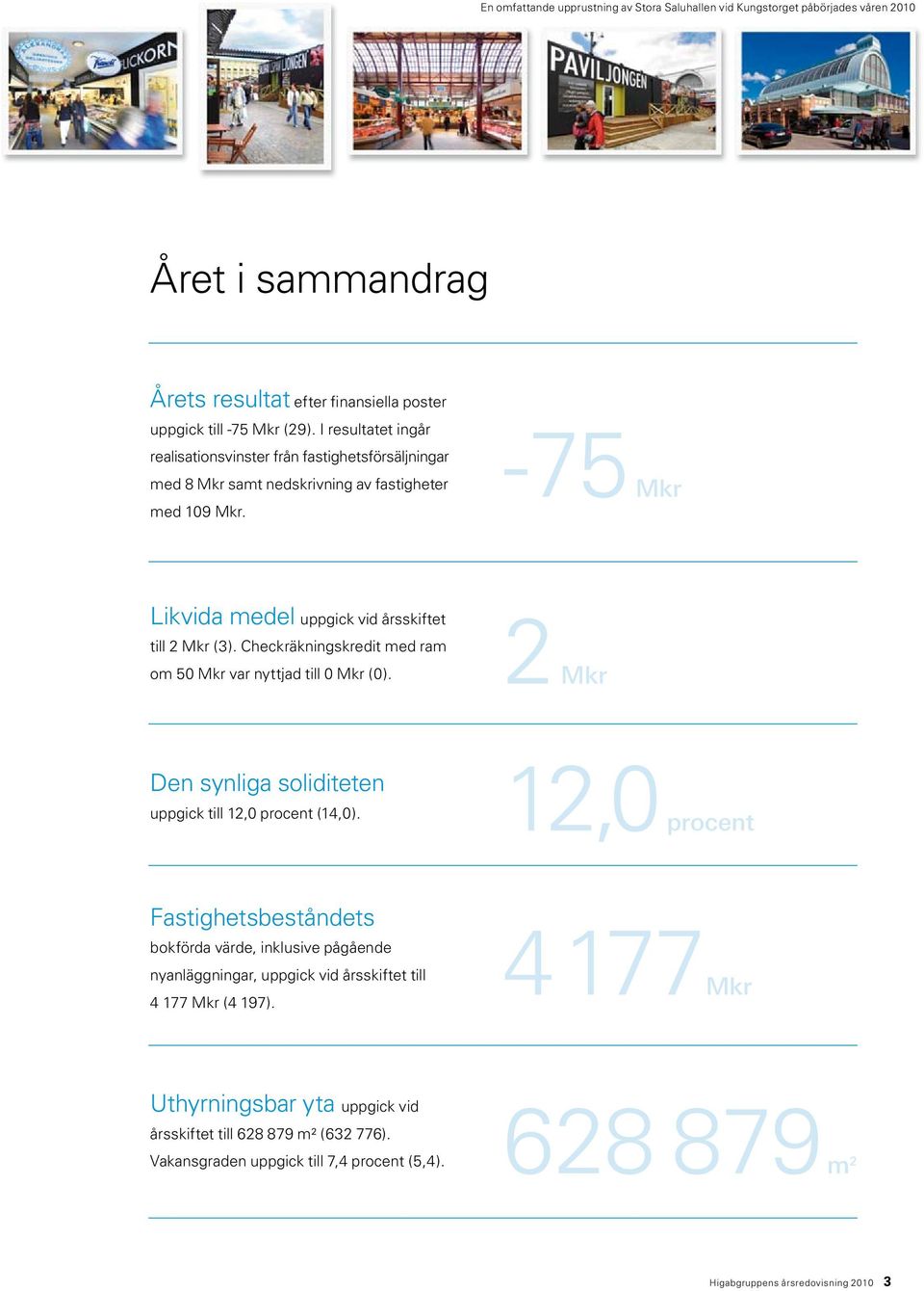 Checkräkningskredit med ram om 50 Mkr var nyttjad till 0 Mkr (0). 2 Mkr Den synliga soliditeten uppgick till 12,0 procent (14,0).