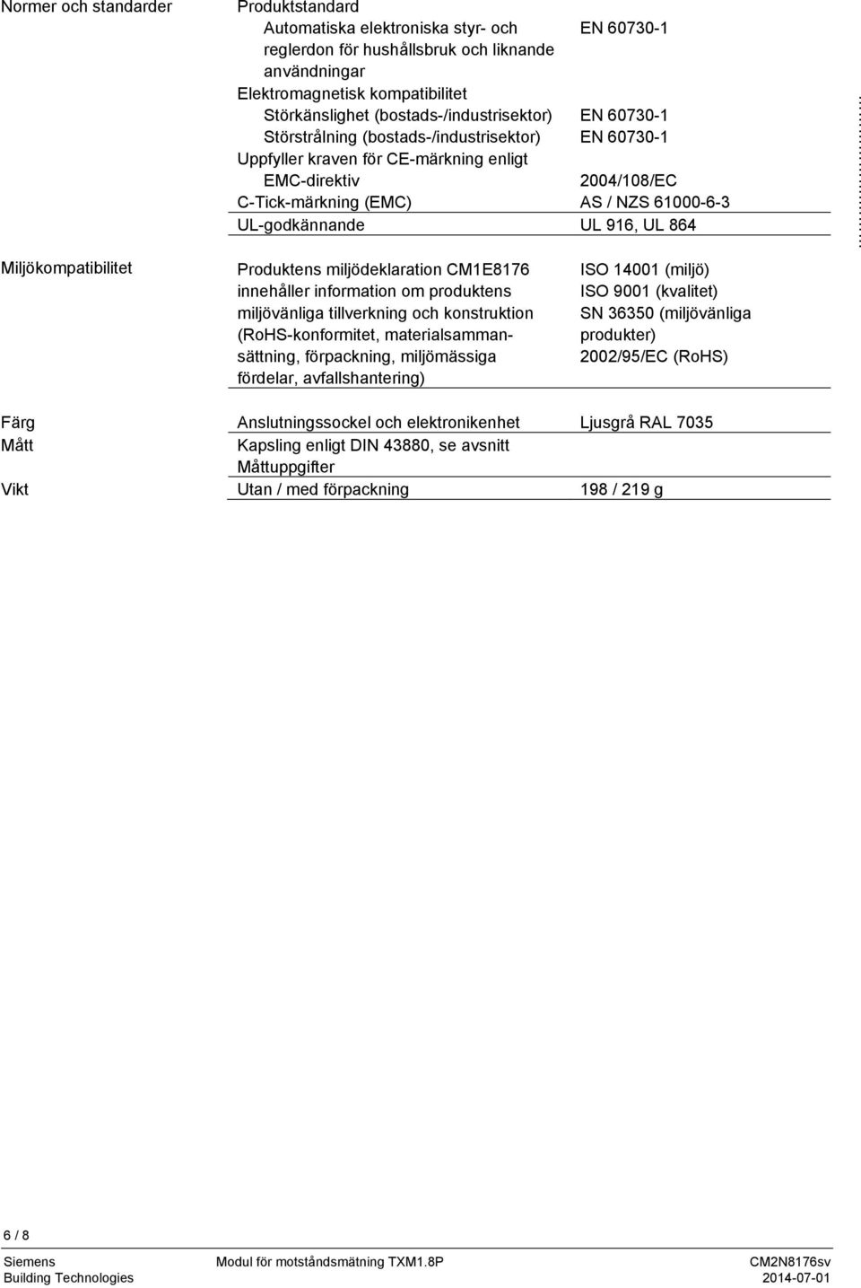 61000-6-3 UL-godkännande UL 916, UL 864 Produktens miljödeklaration CM1E8176 innehåller information om produktens miljövänliga tillverkning och konstruktion (RoHS-konformitet, materialsammansättning,