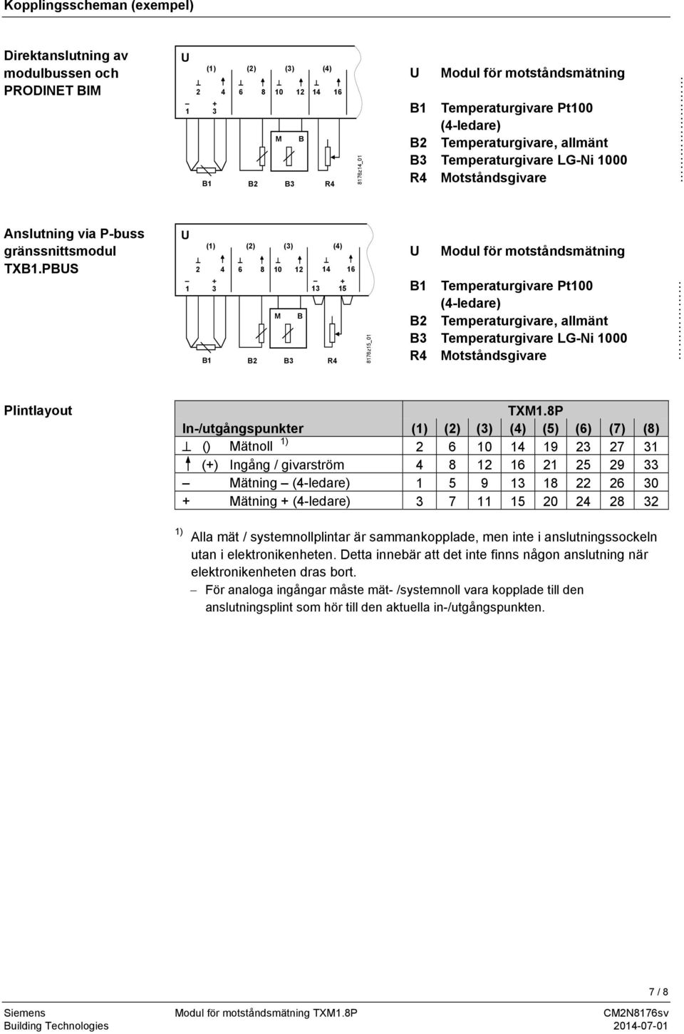 PBUS U 1 (1) (2) (3) 2 4 6 8 10 12 + 3 M B B1 B2 B3 (4) 14 16 + 13 15 R4 8176z15_01 U Modul för motståndsmätning B1 Temperaturgivare Pt100 (4-ledare) B2 Temperaturgivare, allmänt B3 Temperaturgivare