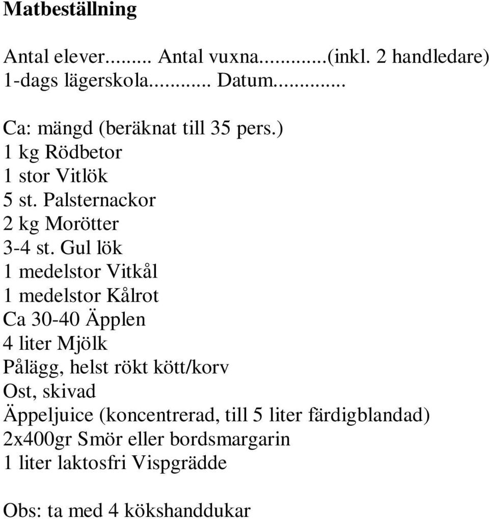 Gul lök 1 medelstor Vitkål 1 medelstor Kålrot Ca 30-40 Äpplen 4 liter Mjölk Pålägg, helst rökt kött/korv Ost,