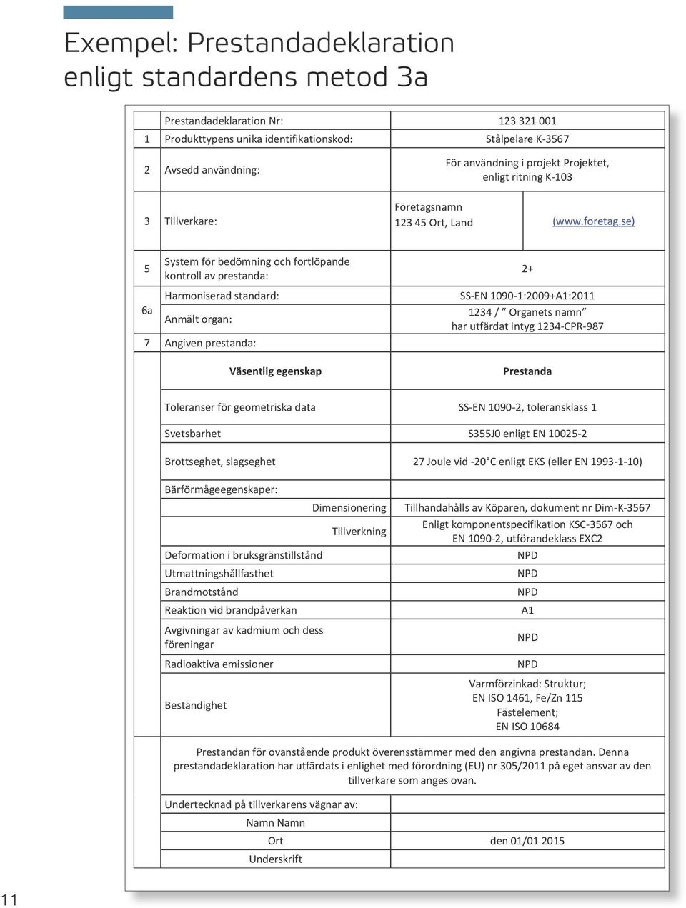 se) 5 6a System för bedömning och fortlöpande kontroll av prestanda: Harmoniserad standard: Anmält organ: 7 Angiven prestanda: Väsentlig egenskap 2+ SS-EN 1090-1:2009+A1:2011 1234 / Organets namn har