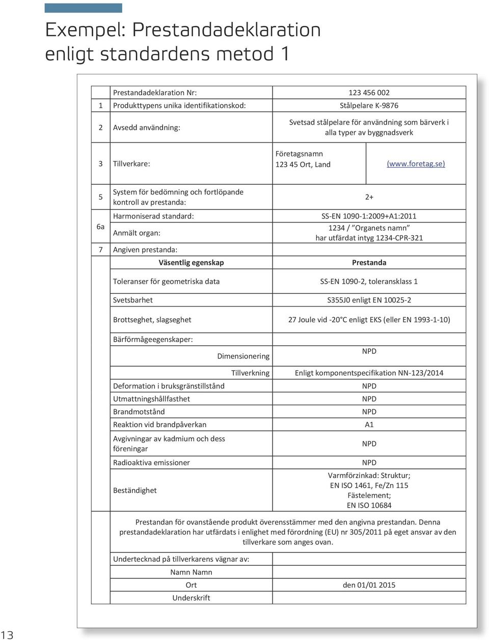 se) 5 6a System för bedömning och fortlöpande kontroll av prestanda: Harmoniserad standard: Anmält organ: 7 Angiven prestanda: Väsentlig egenskap 2+ SS-EN 1090-1:2009+A1:2011 1234 / Organets namn har