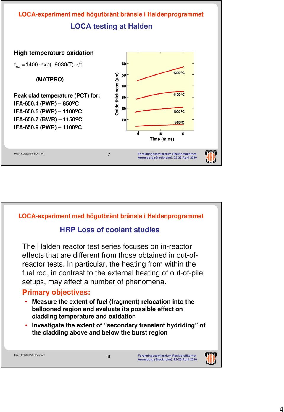 tests. In particular, the heating from within the fuel rod, in contrast to the external heating of outofpile setups, may affect a number of phenomena.