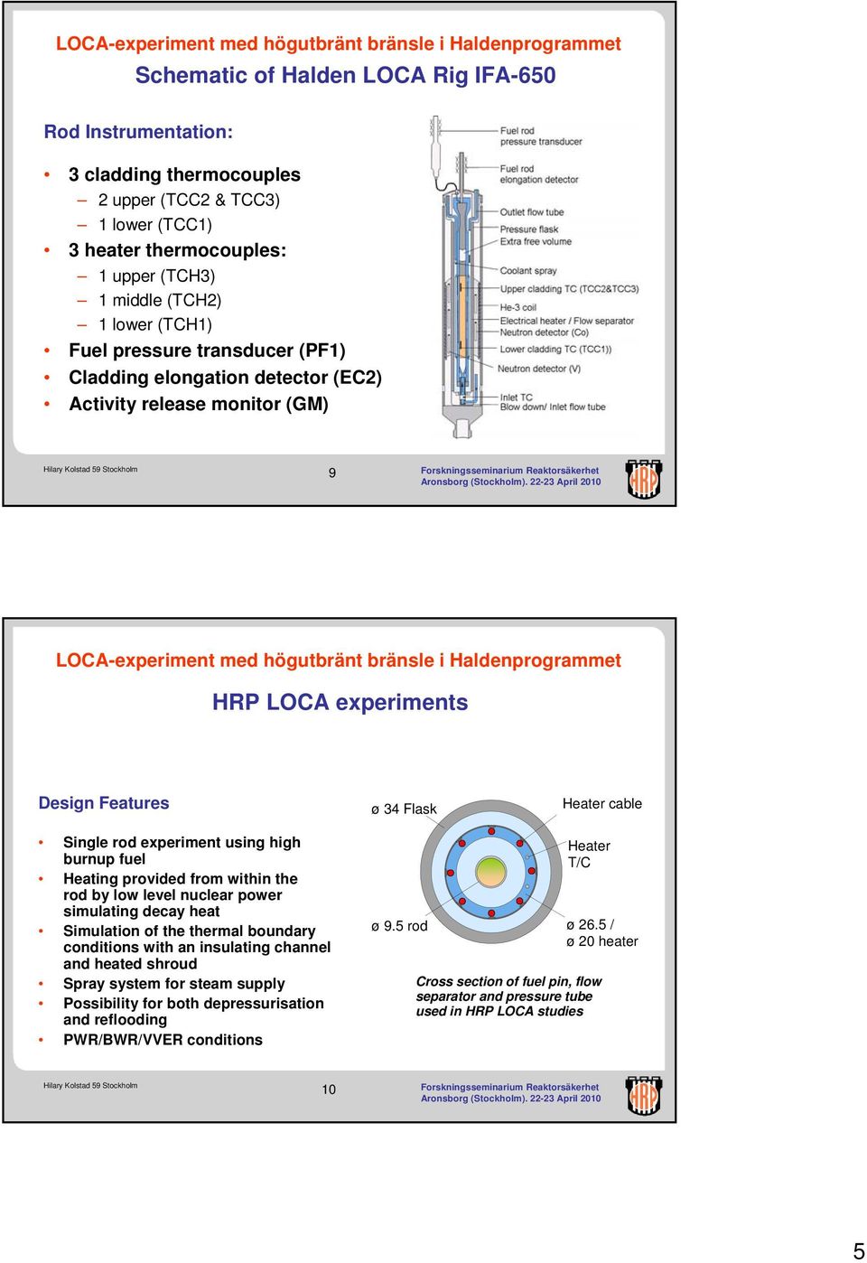 Heating provided from within the rod by low level nuclear power simulating decay heat Simulation of the thermal boundary conditions with an insulating channel and heated shroud Spray system for steam