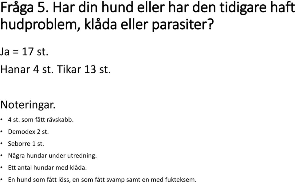 parasiter? Ja = 17 st. Hanar 4 st. Tikar 13 st. 4 st. som fått rävskabb.