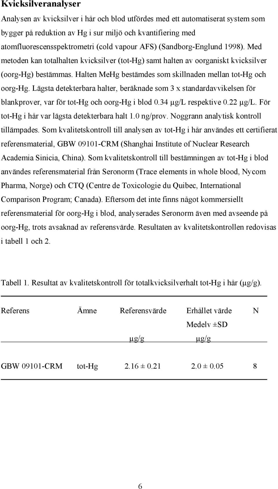 Halten MeHg bestämdes som skillnaden mellan tot-hg och oorg-hg. Lägsta detekterbara halter, beräknade som 3 x standardavvikelsen för blankprover, var för tot-hg och oorg-hg i blod 0.