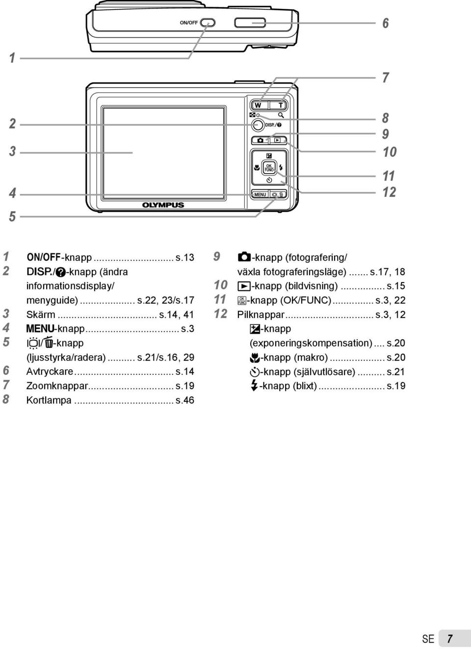 .. s.17, 18 10 q-knapp (bildvisning)... s.15 11 B-knapp (OK/FUNC)... s.3, 22 12 Pilknappar... s.3, 12 F-knapp (exponeringskompensation).