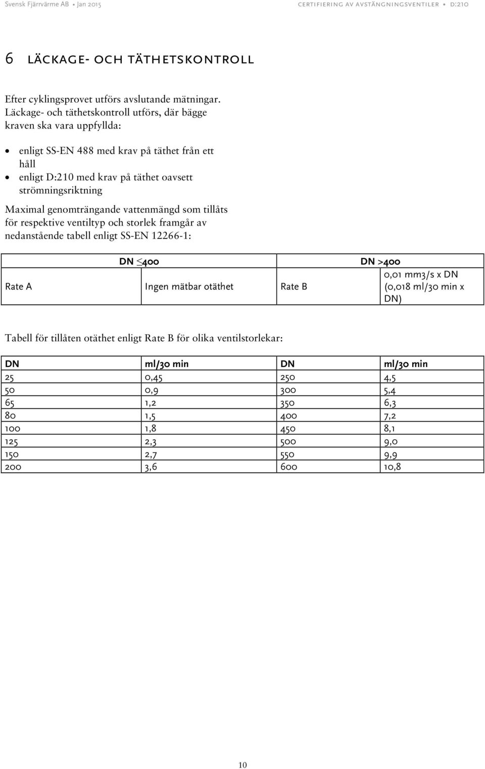 genomträngande vattenmängd som tillåts för respektive ventiltyp och storlek framgår av nedanstående tabell enligt SS-EN 12266-1: DN 400 DN >400 Rate A Ingen mätbar otäthet Rate B 0,01 mm3/s x DN