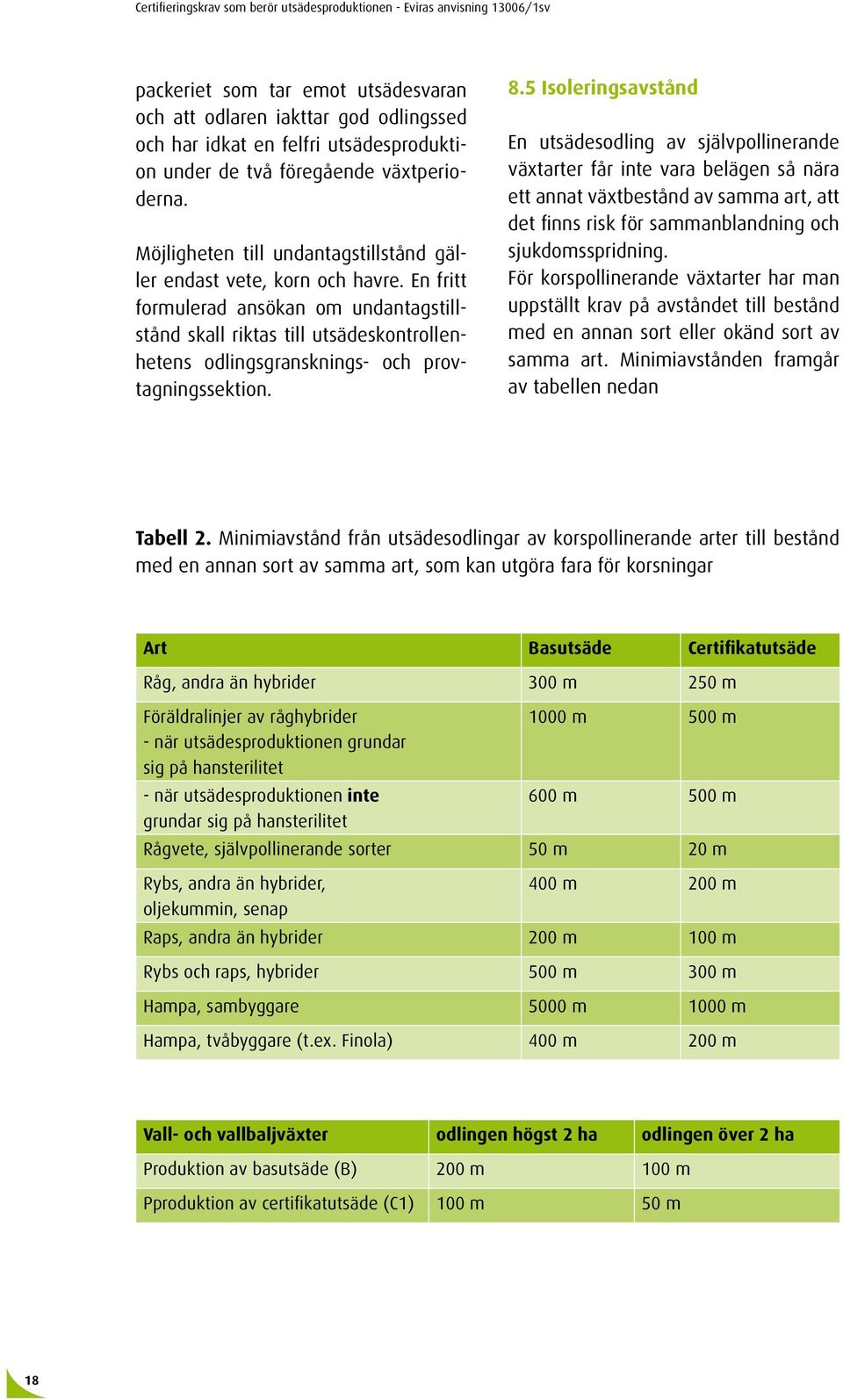 En fritt formulerad ansökan om undantagstillstånd skall riktas till utsädeskontrollenhetens odlingsgransknings- och provtagningssektion. 8.