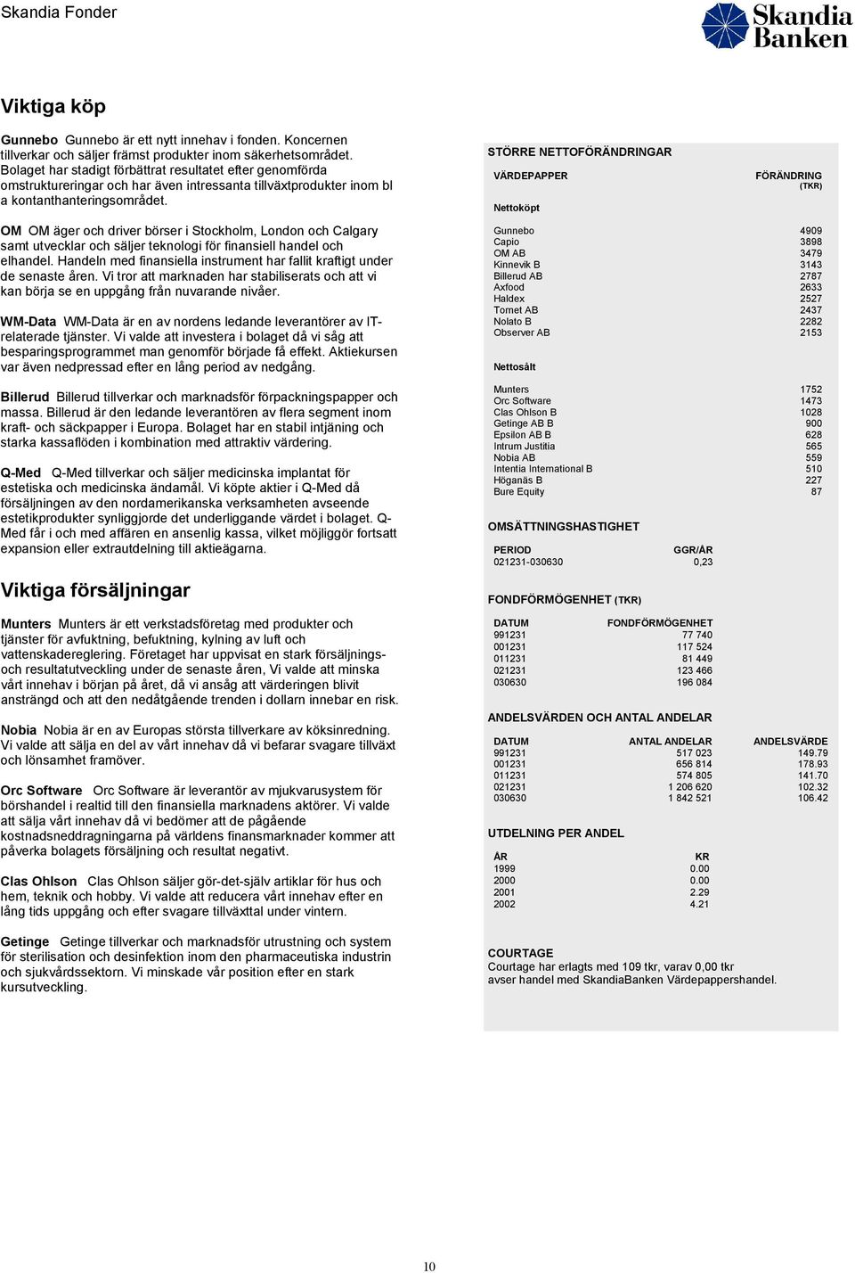 OM OM äger och driver börser i Stockholm, London och Calgary samt utvecklar och säljer teknologi för finansiell handel och elhandel.