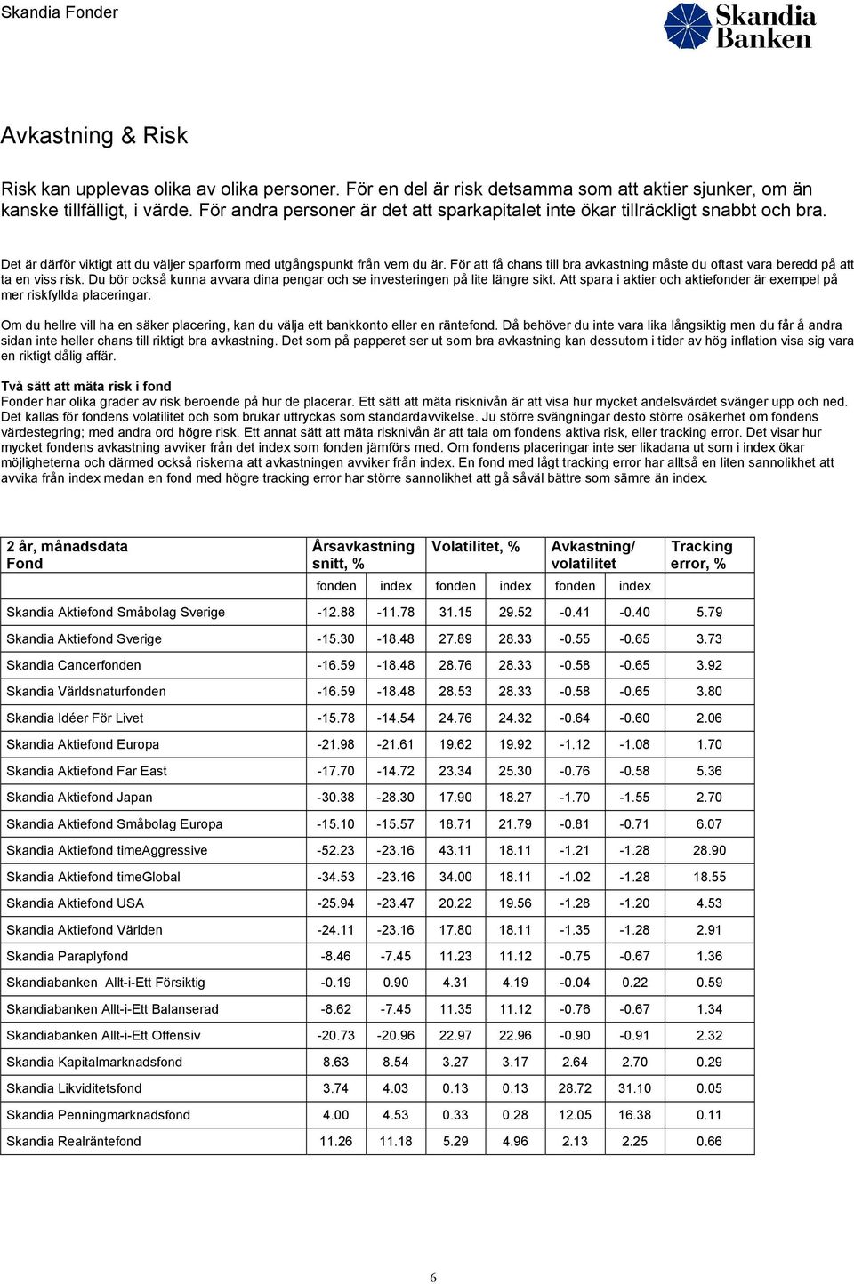 För att få chans till bra avkastning måste du oftast vara beredd på att ta en viss risk. Du bör också kunna avvara dina pengar och se investeringen på lite längre sikt.