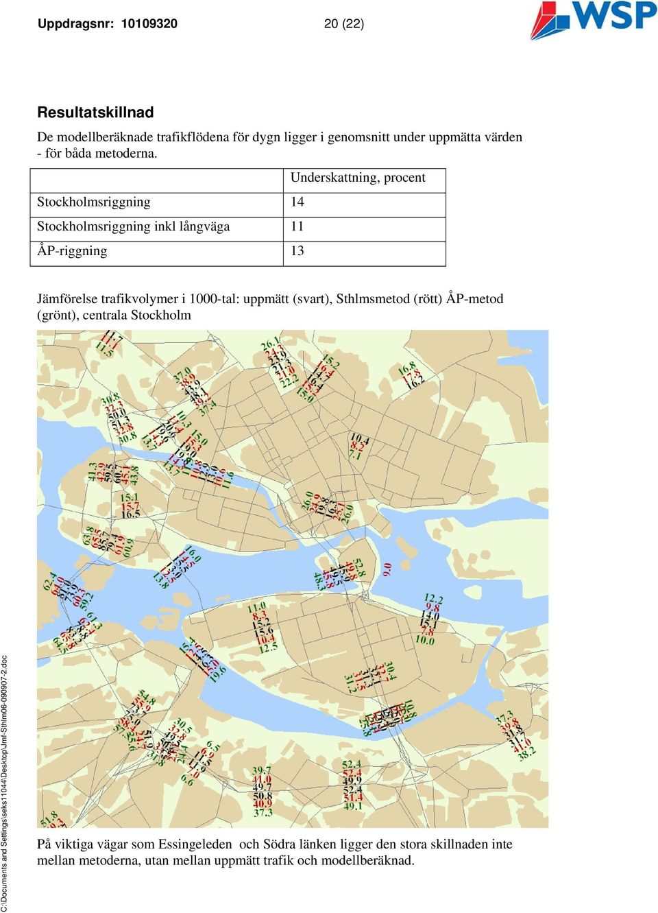 Underskattning, procent Stockholmsriggning 14 Stockholmsriggning inkl långväga 11 ÅP-riggning 13 Jämförelse trafikvolymer i