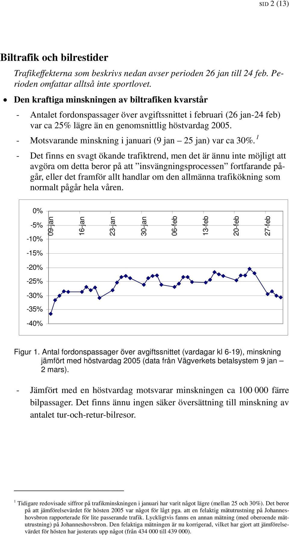 - Motsvarande minskning i januari (9 jan 25 jan) var ca 30%.