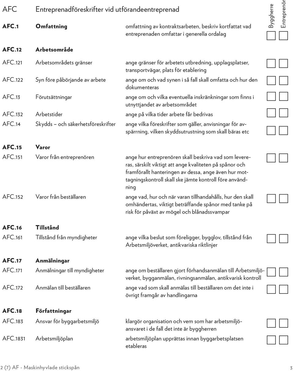 122 Syn före påbörjande av arbete ange om och vad synen i så fall skall omfatta och hur den dokumenteras AFC.