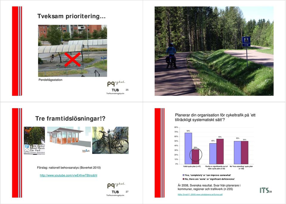 date cycle plan (n 53) No 'free-standing' cycle plan (n 120) http://www.youtube.