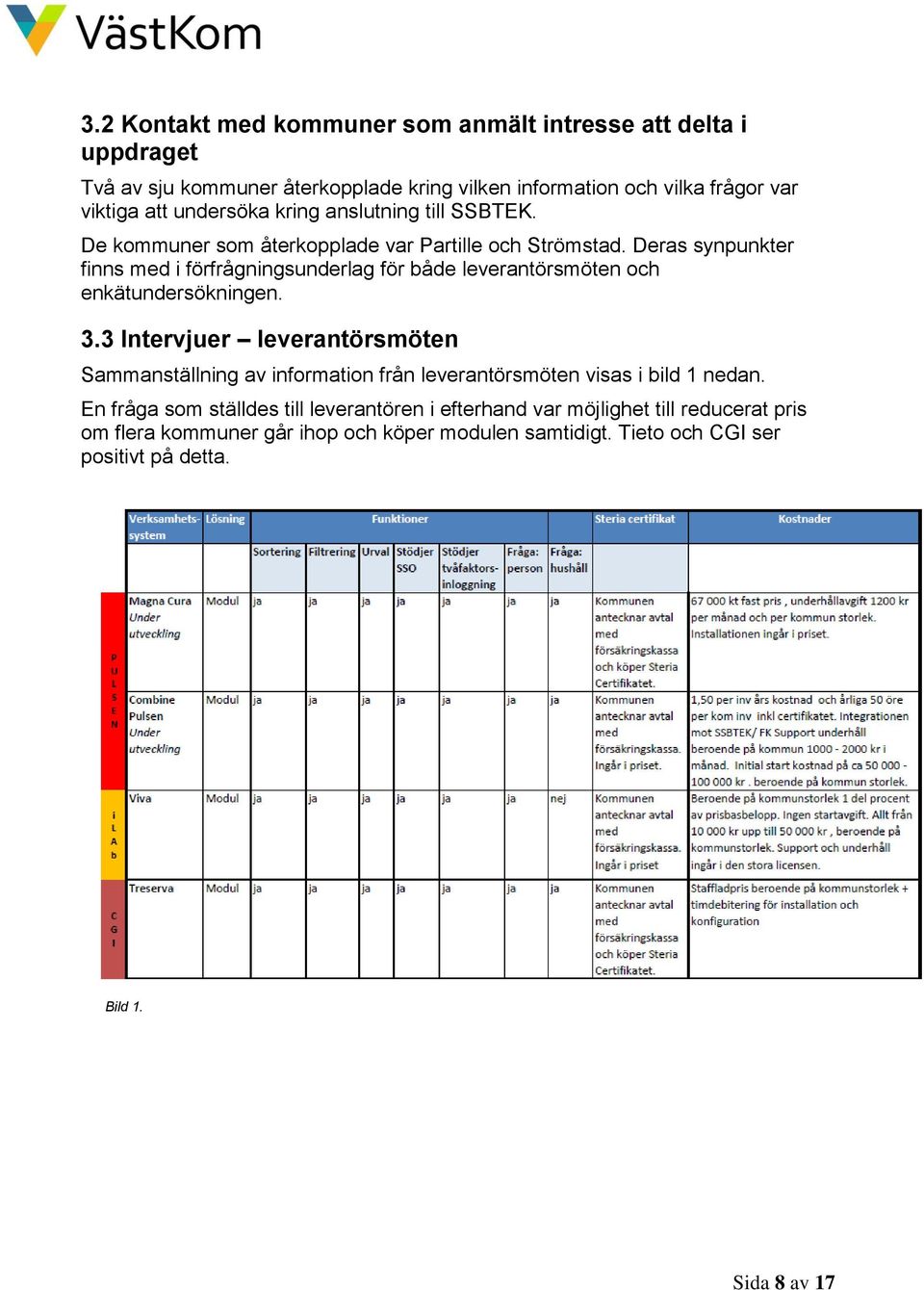 Deras synpunkter finns med i förfrågningsunderlag för både leverantörsmöten och enkätundersökningen. 3.