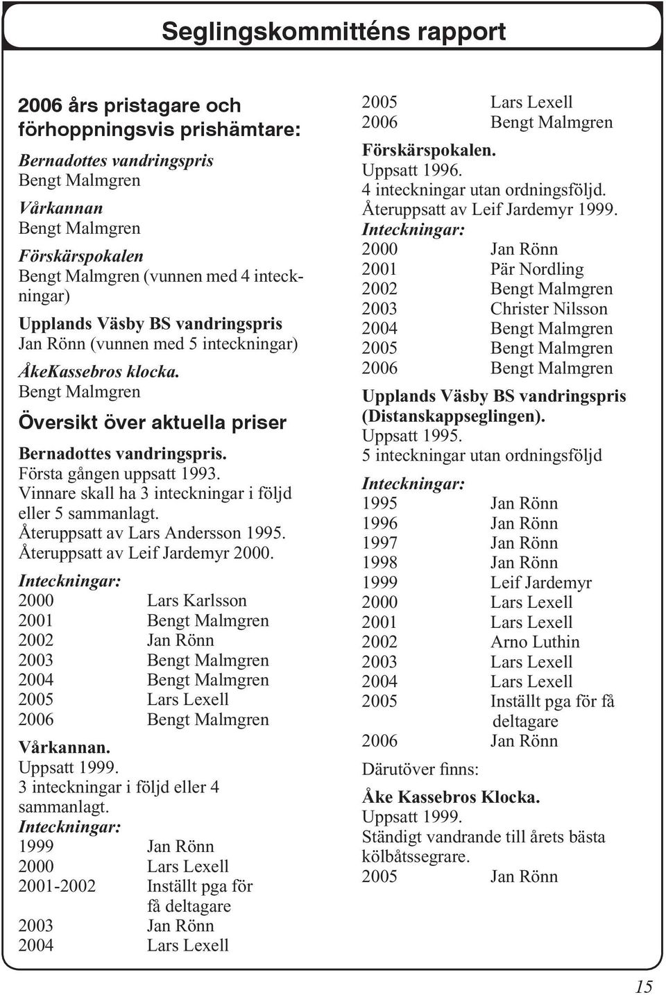 Första gången uppsatt 1993. Vinnare skall ha 3 inteckningar i följd eller 5 sammanlagt. Återuppsatt av Lars Andersson 1995. Återuppsatt av Leif Jardemyr 2000.