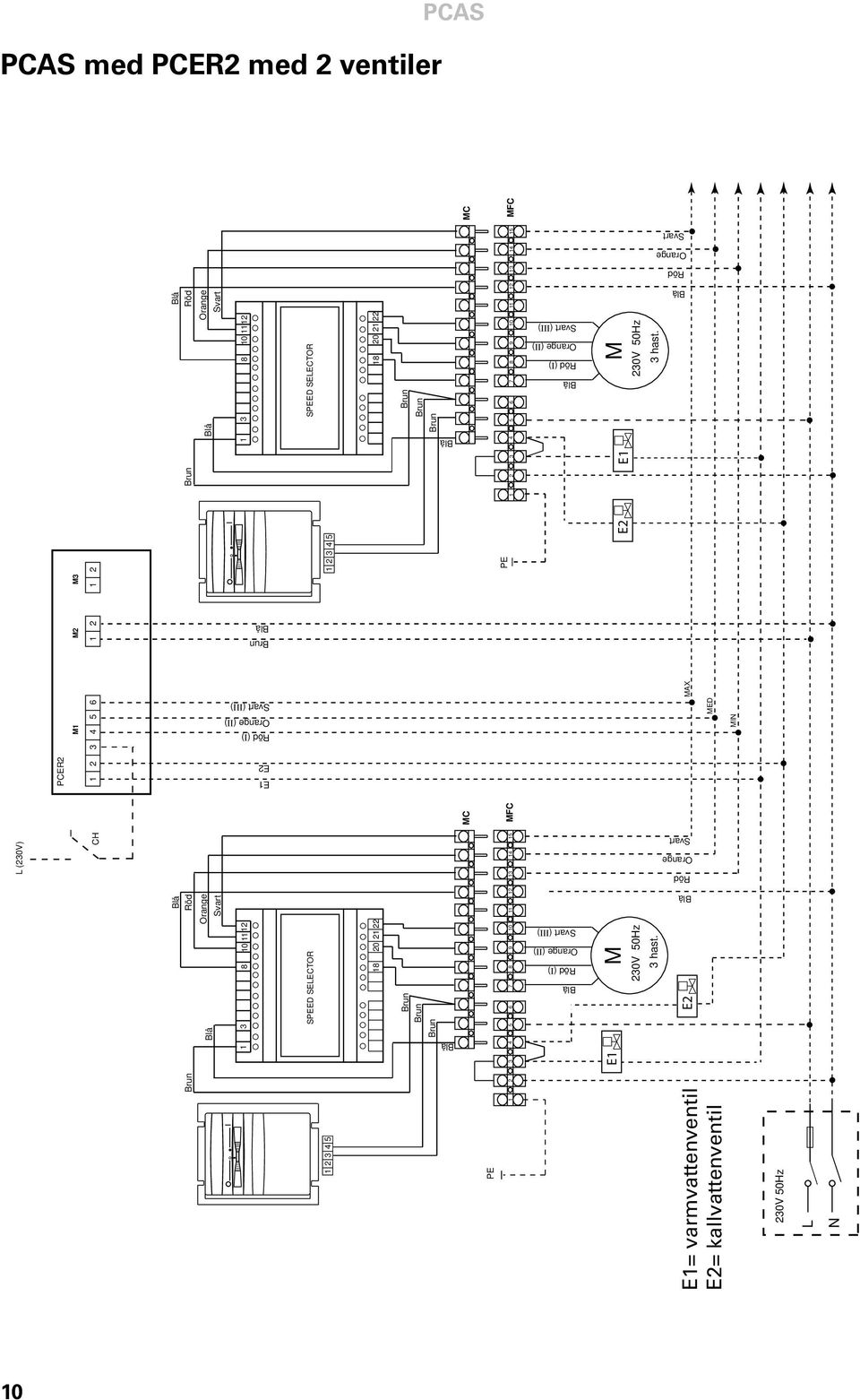 ED AX L N 1 3 8 10 1112 1 2 3 4 5 6 7 8 9 10 11 12 13 14 15 FC (ΙΙ)