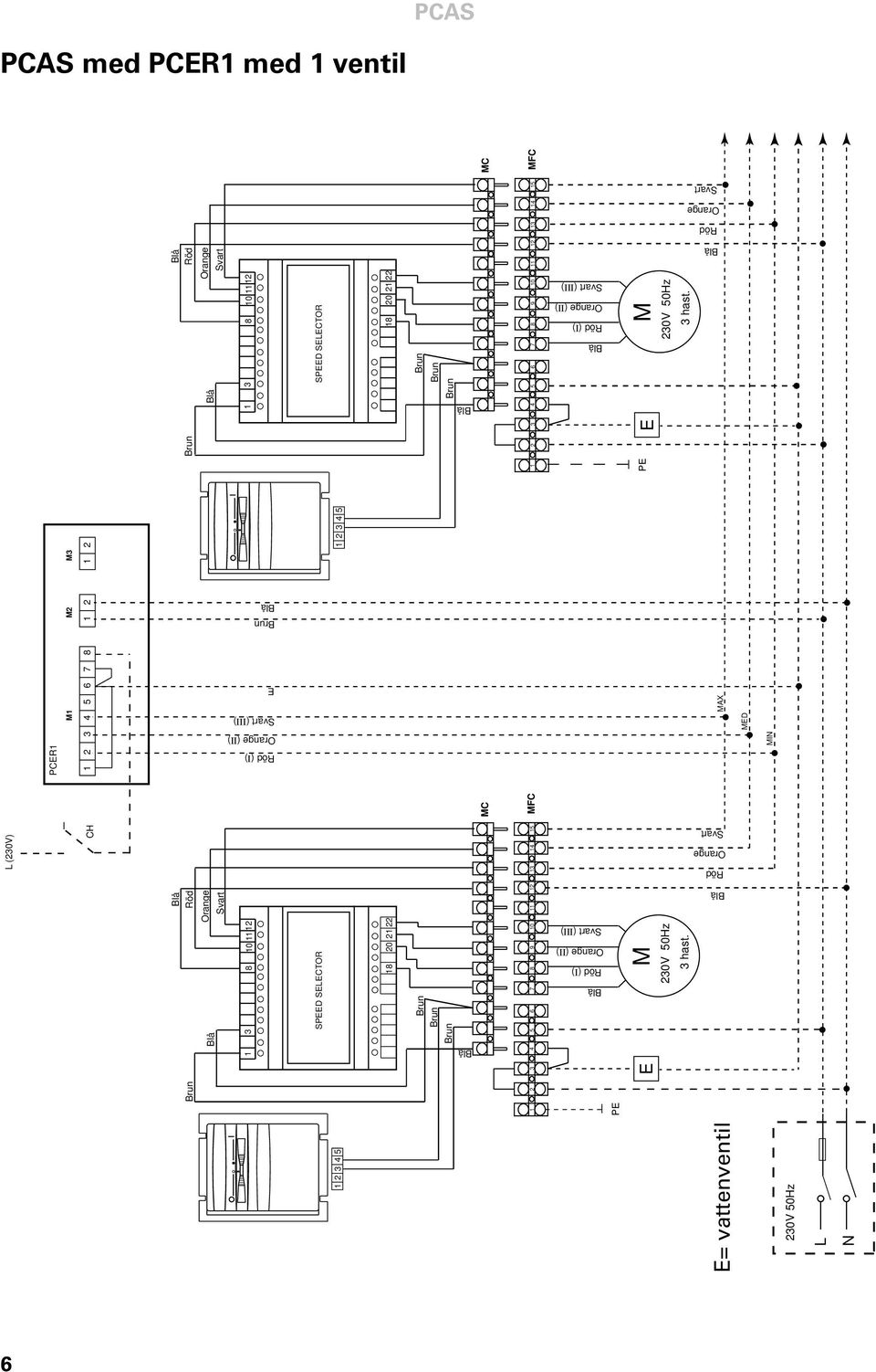 FC (ΙΙ) (ΙΙΙ) AX ED IN L N 1 3 8 10 1112 1 2 3 4 5 6 7 8 9 10