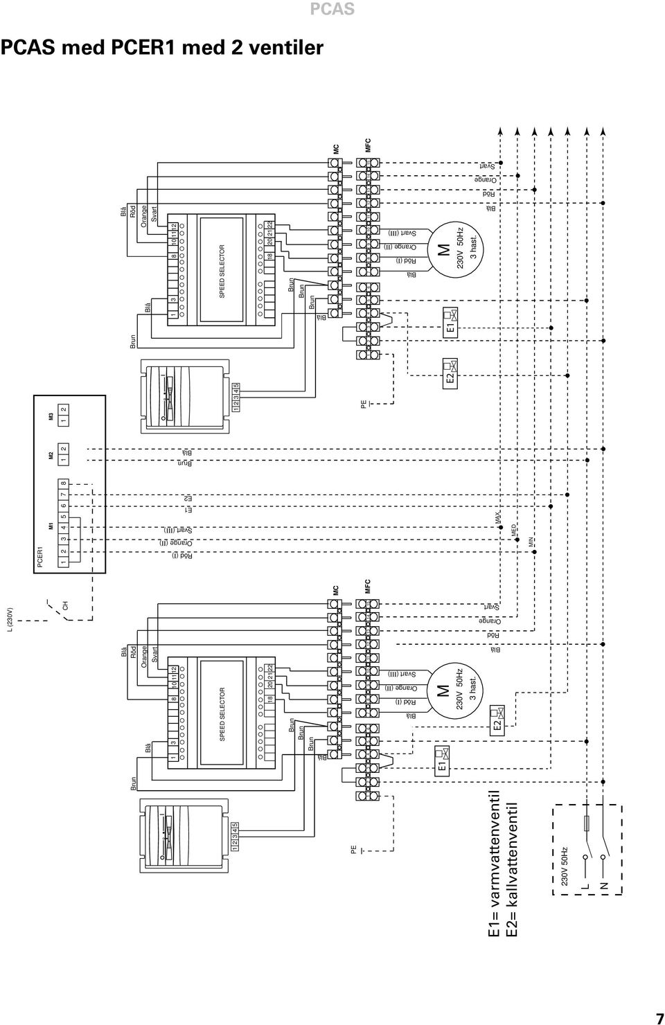 AX IN L N 1 3 8 10 1112 1 2 3 4 5 6 7 8 9 10 11 12 13 14 15 FC (ΙΙ) (ΙΙΙ)