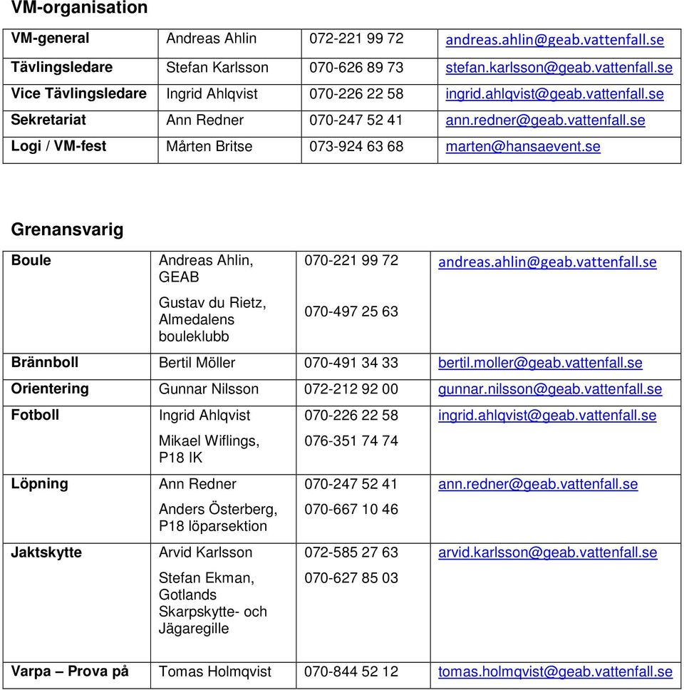 se Grenansvarig Boule Andreas Ahlin, GEAB Gustav du Rietz, Almedalens bouleklubb 070-221 99 72 070-497 25 63 andreas.ahlin@geab.vattenfall.se Brännboll Bertil Möller 070-491 34 33 bertil.moller@geab.