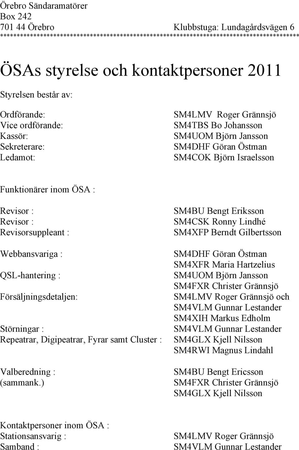 Funktionärer inom ÖSA : Revisor : Revisor : Revisorsuppleant : SM4BU Bengt Eriksson SM4CSK Ronny Lindhé SM4XFP Berndt Gilbertsson Webbansvariga : SM4DHF Göran Östman SM4XFR Maria Hartzelius SM4UOM