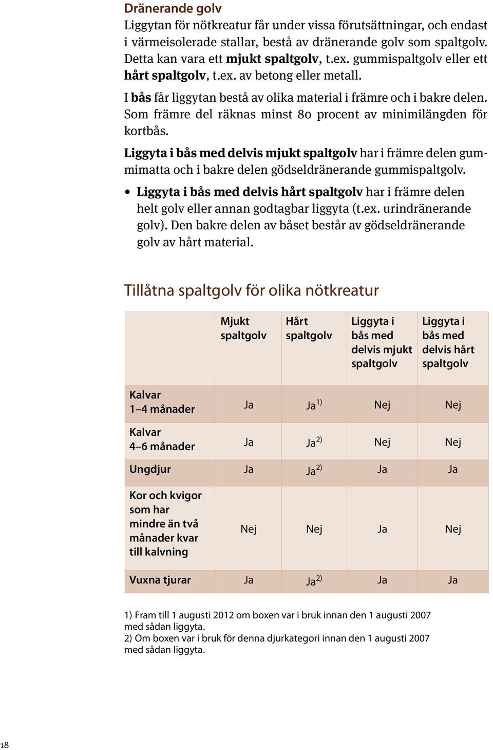 Som främre del räknas minst 80 procent av minimilängden för kortbås. Liggyta i bås med delvis mjukt spaltgolv har i främre delen gummimatta och i bakre delen gödseldränerande gummispalt golv.