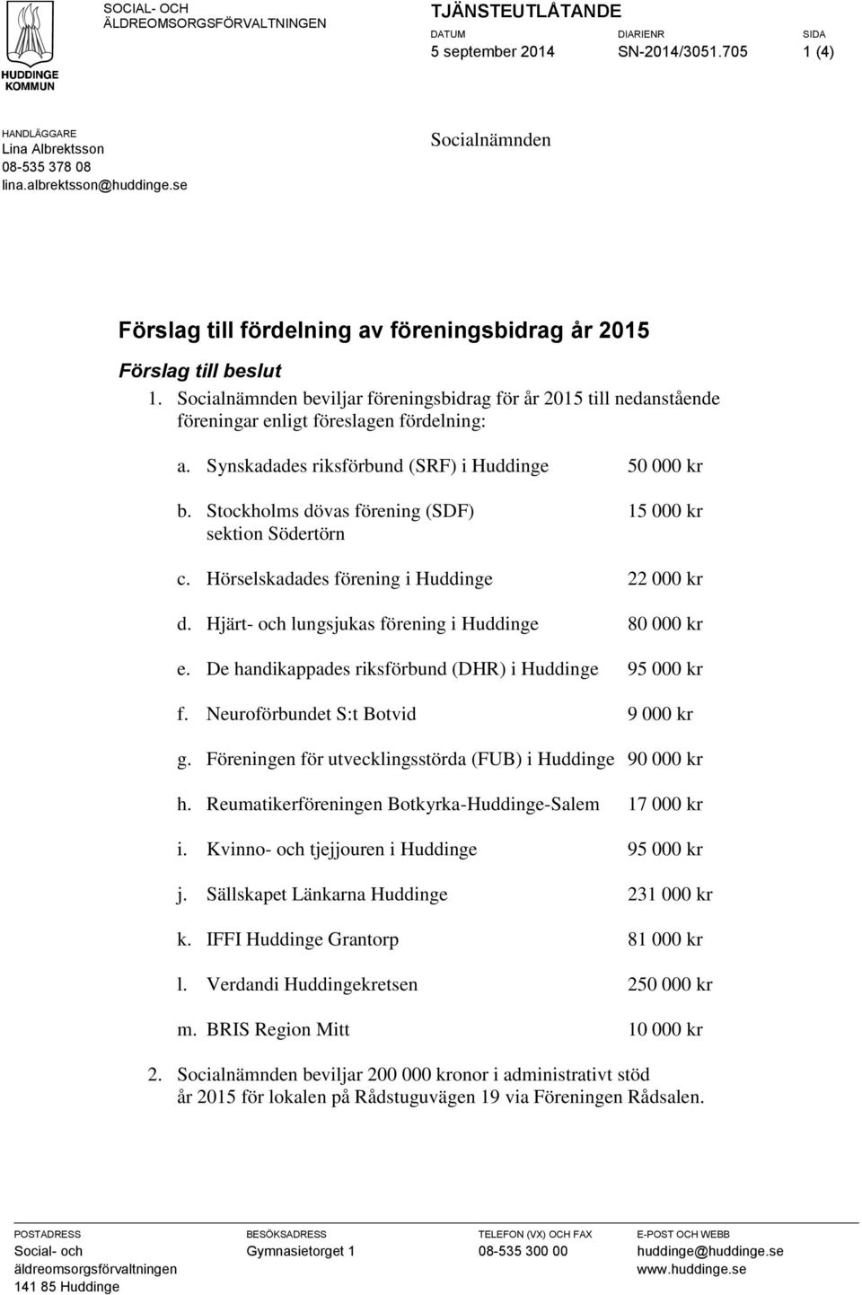 Synskadades riksförbund (SRF) i Huddinge 50 000 kr b. Stockholms dövas förening (SDF) 15 000 kr sektion Södertörn c. Hörselskadades förening i Huddinge 22 000 kr d.