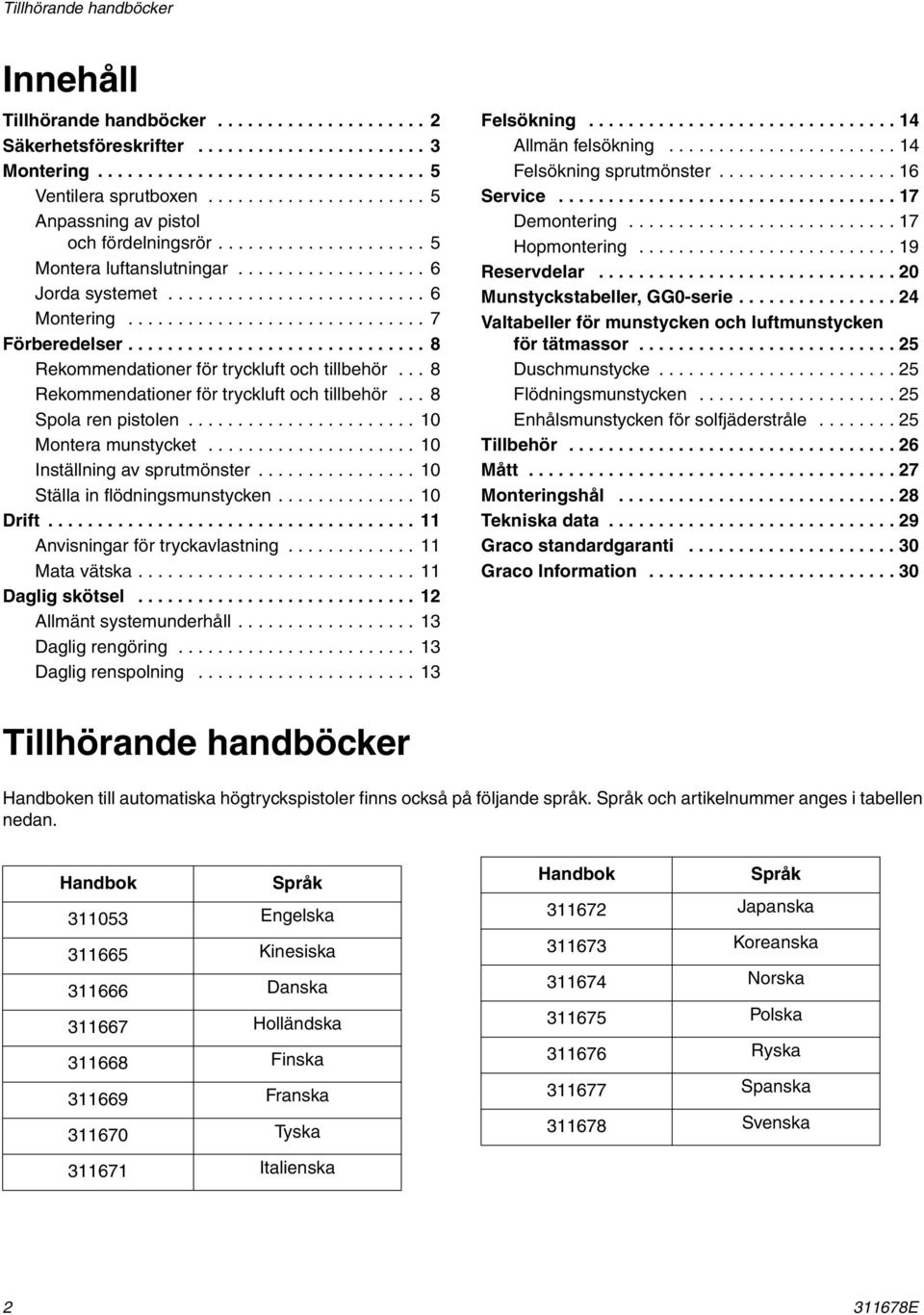 ............................. 7 Förberedelser.............................. 8 Rekommendationer för tryckluft och tillbehör... 8 Rekommendationer för tryckluft och tillbehör... 8 Spola ren pistolen.