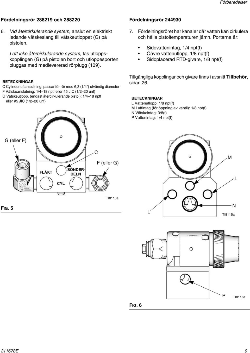 BETECKNINGAR C Cylinderluftanslutning: passar för rör med 6, (1/4 ) utvändig diameter F Vätskeanslutning: 1/4 18 nptf eller #5 JIC (1/ 0 unf) G Vätskeutlopp, (endast återcirkulerande pistol): 1/4 18