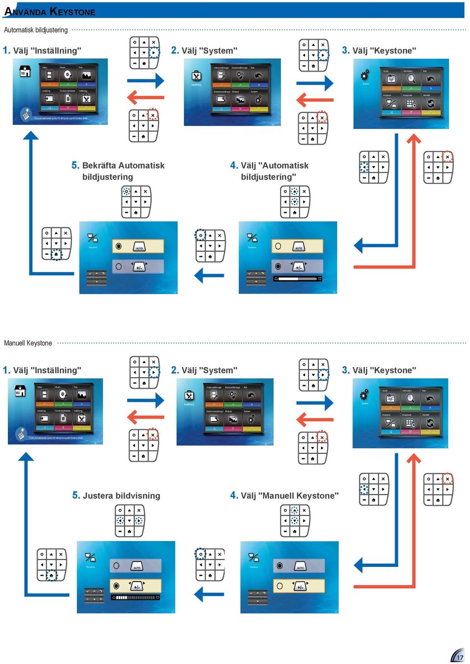 Återställ 5. Bekräfta Automatisk bildjustering 4. Välj "Automatisk bildjustering" Keystone Keystone Manuell Keystone 1. Välj "Inställning" 2. Välj "System" 3.