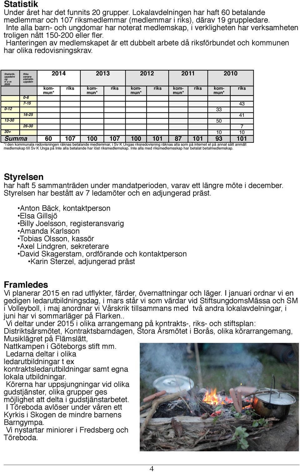 Hanteringen av medlemskapet är ett dubbelt arbete då förbundet och kommunen har olika redovisningskrav.