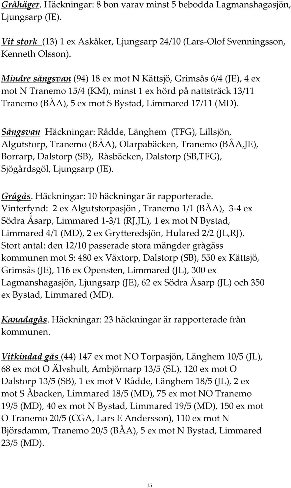 Sångsvan Häckningar: Rådde, Länghem (TFG), Lillsjön, Algutstorp, Tranemo (BÅA), Olarpabäcken, Tranemo (BÅA,JE), Borrarp, Dalstorp (SB), Råsbäcken, Dalstorp (SB,TFG), Sjögårdsgöl, Ljungsarp (JE).