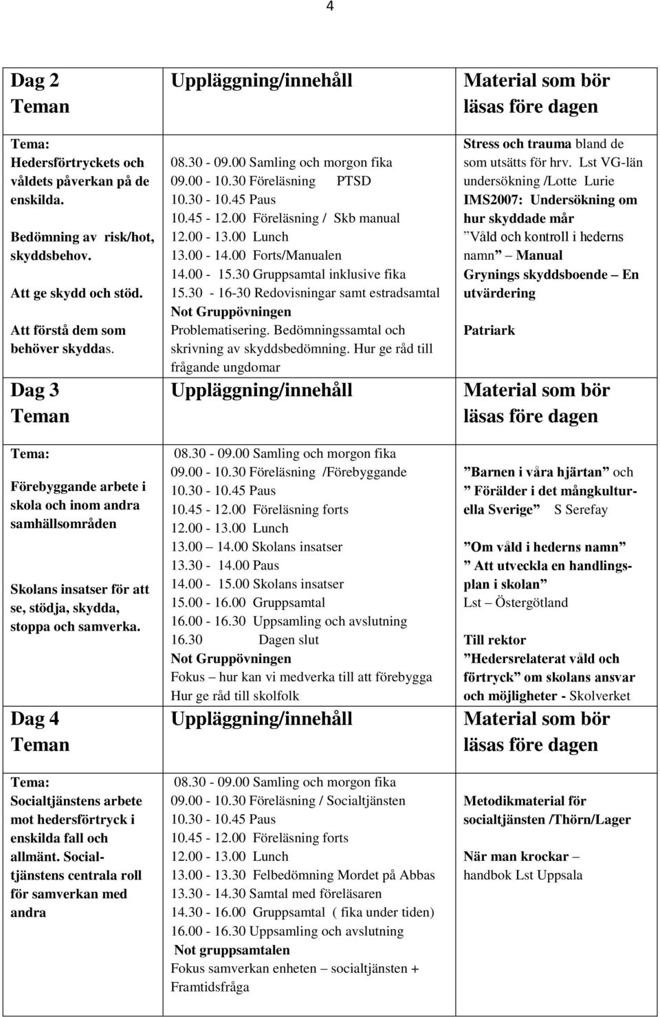 Dag 4 Teman Tema: Socialtjänstens arbete mot hedersförtryck i enskilda fall och allmänt. Socialtjänstens centrala roll för samverkan med andra Uppläggning/innehåll 08.30-09.