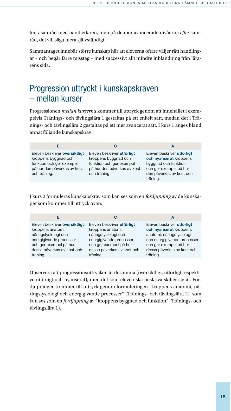 Progression uttryckt i kunskapskraven mellan kurser Progressionen mellan kurserna kommer till uttryck genom att innehållet i exempelvis Tränings- och tävlingslära 1 gestaltas på ett enkelt sätt,