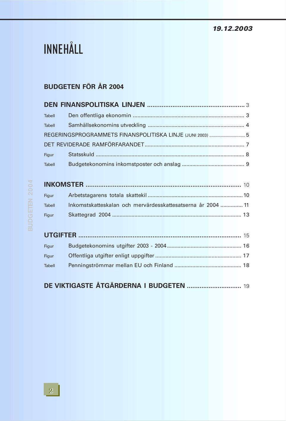 .. 9 INKOMSTER... 10 Figur Arbetstagarens totala skattekil... 10 Tabell Inkomstskatteskalan och mervärdesskattesatserna år 2004... 11 Figur Skattegrad 2004... 13 UTGIFTER.