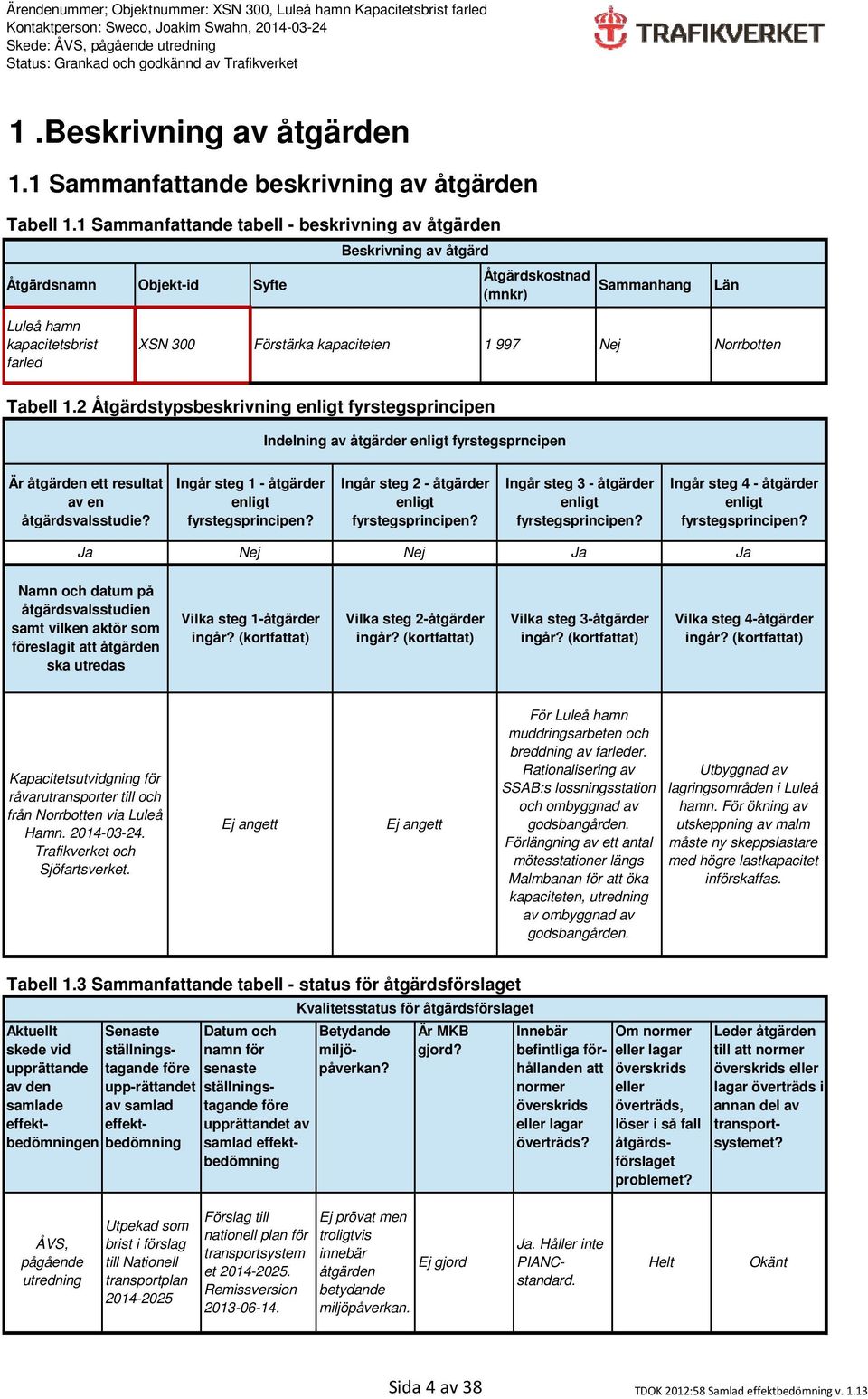 kapaciteten 1 997 Nej Norrbotten Tabell 1.2 Åtgärdstypsbeskrivning enligt fyrstegsprincipen Indelning av åtgärder enligt fyrstegsprncipen Är åtgärden ett resultat av en åtgärdsvalsstudie?