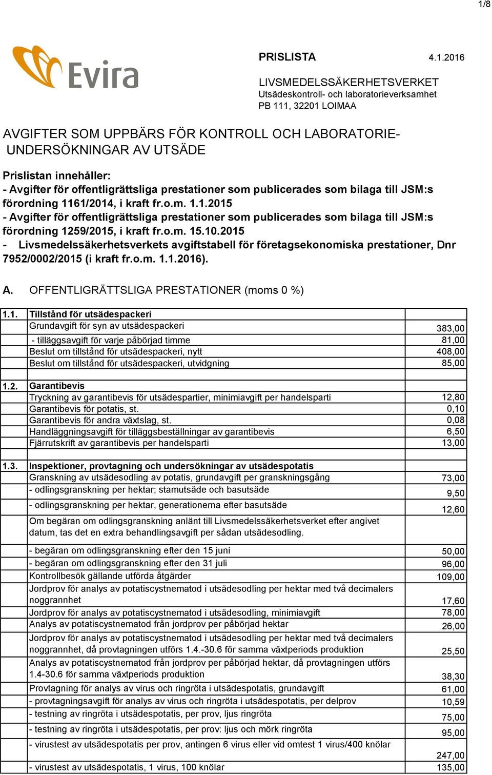 61/2014, i kraft fr.o.m. 1.1.2015 - Avgifter för offentligrättsliga prestationer som publicerades som bilaga till JSM:s förordning 1259/2015, i kraft fr.o.m. 15.10.