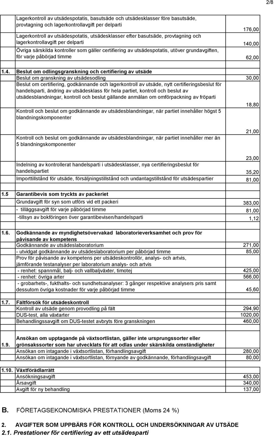 provtagning och lagerkontrollavgift per delparti Övriga särskilda kontroller som gäller certifiering av utsädespotatis, utöver grundavgiften, för varje påbörjad timme Beslut om odlingsgranskning och