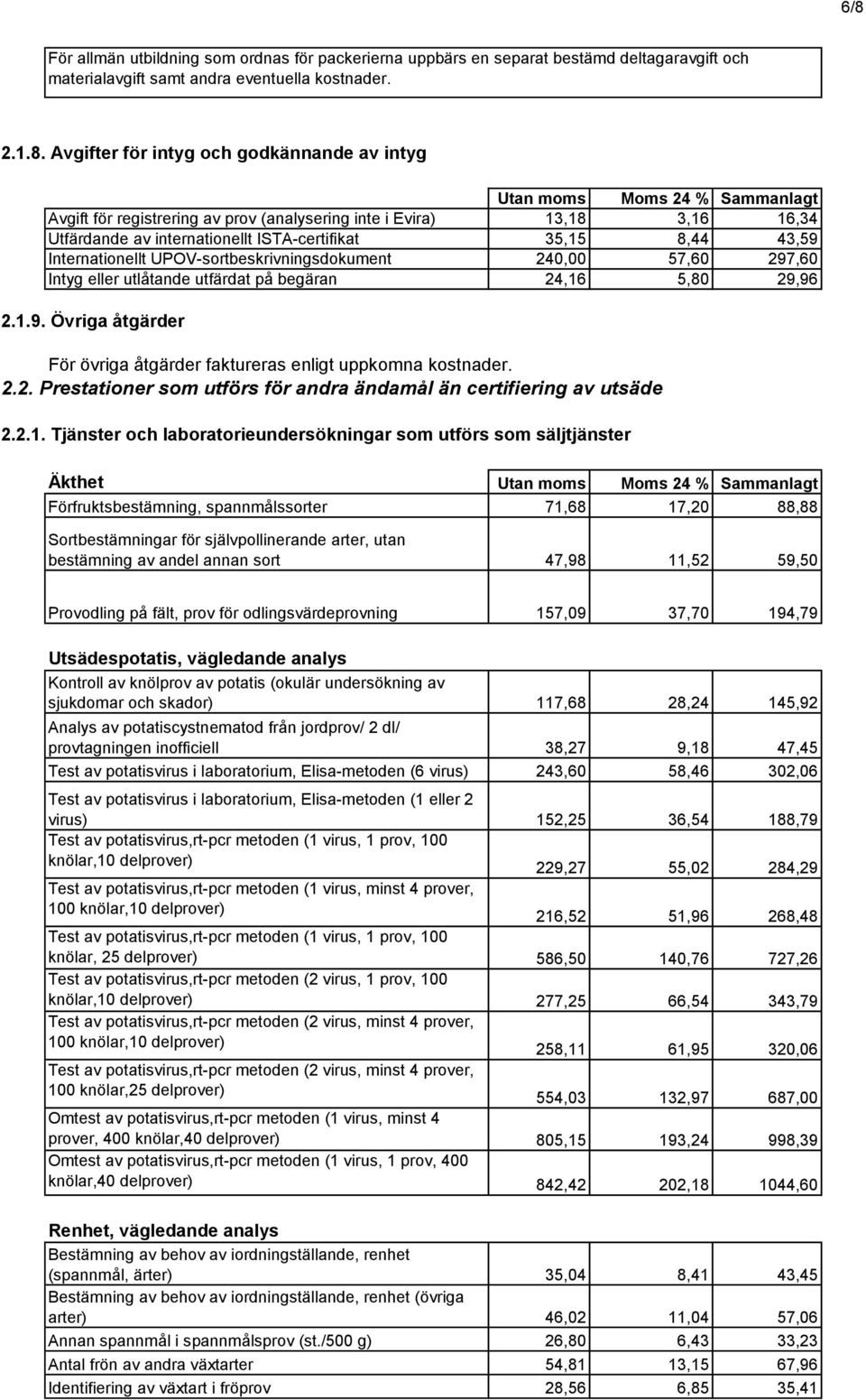 297,60 Intyg eller utlåtande utfärdat på begäran 24,16 5,80 29,96 2.1.9. Övriga åtgärder För övriga åtgärder faktureras enligt uppkomna kostnader. 2.2. Prestationer som utförs för andra ändamål än certifiering av utsäde 2.