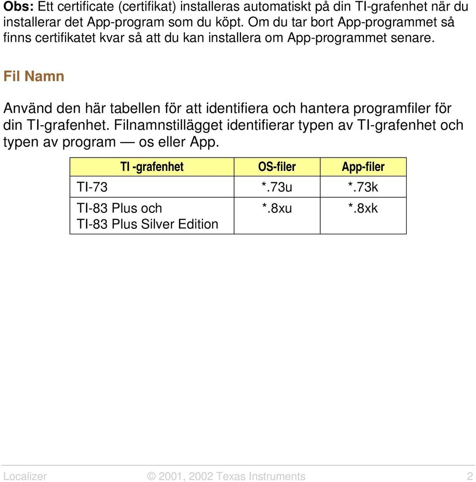 Fil Namn Använd den här tabellen för att identifiera och hantera programfiler för din TI-grafenhet.