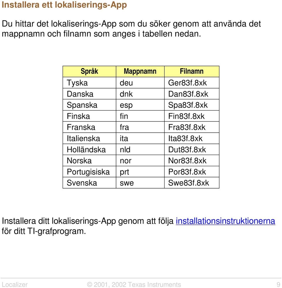 8xk Franska fra Fra83f.8xk Italienska ita Ita83f.8xk Holländska nld Dut83f.8xk Norska nor Nor83f.8xk Portugisiska prt Por83f.